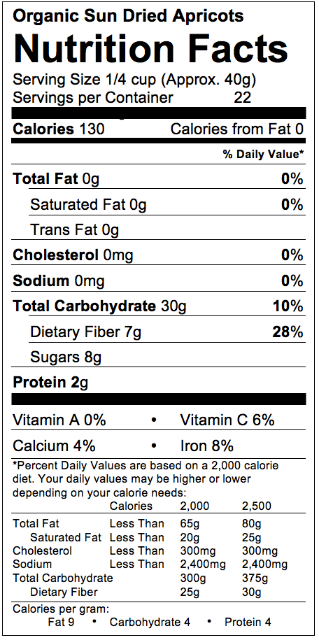 Nutrition Facts