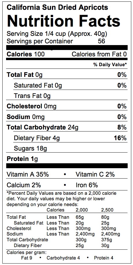 Nutrition Facts